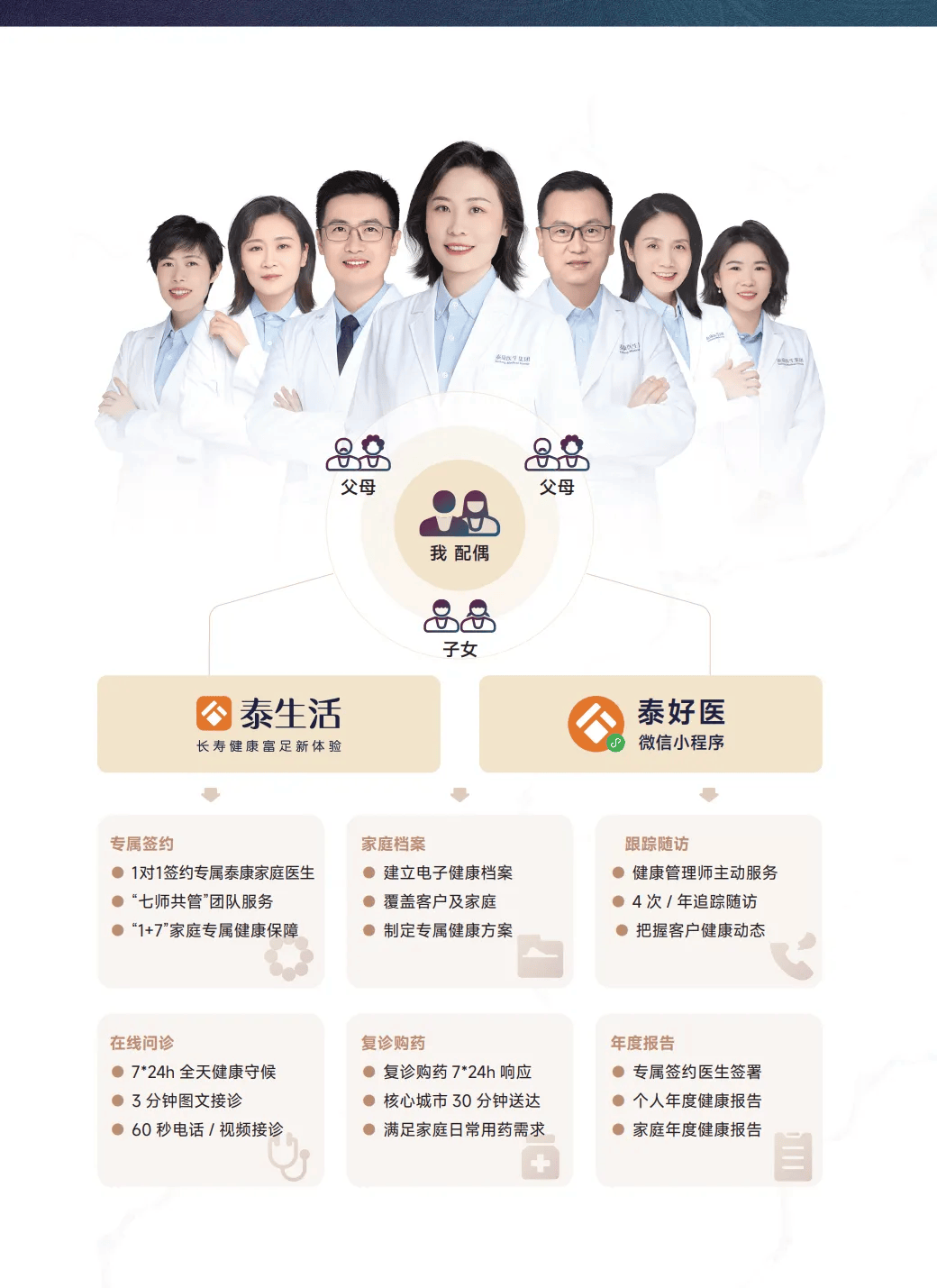 泰康人寿app下载_(泰康人寿泰生活app)